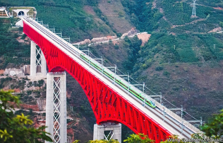 The economics of a new China-Laos train line – The Economist