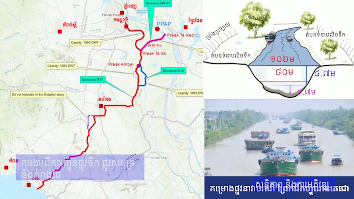 Funan Techno Canal-Cambodia