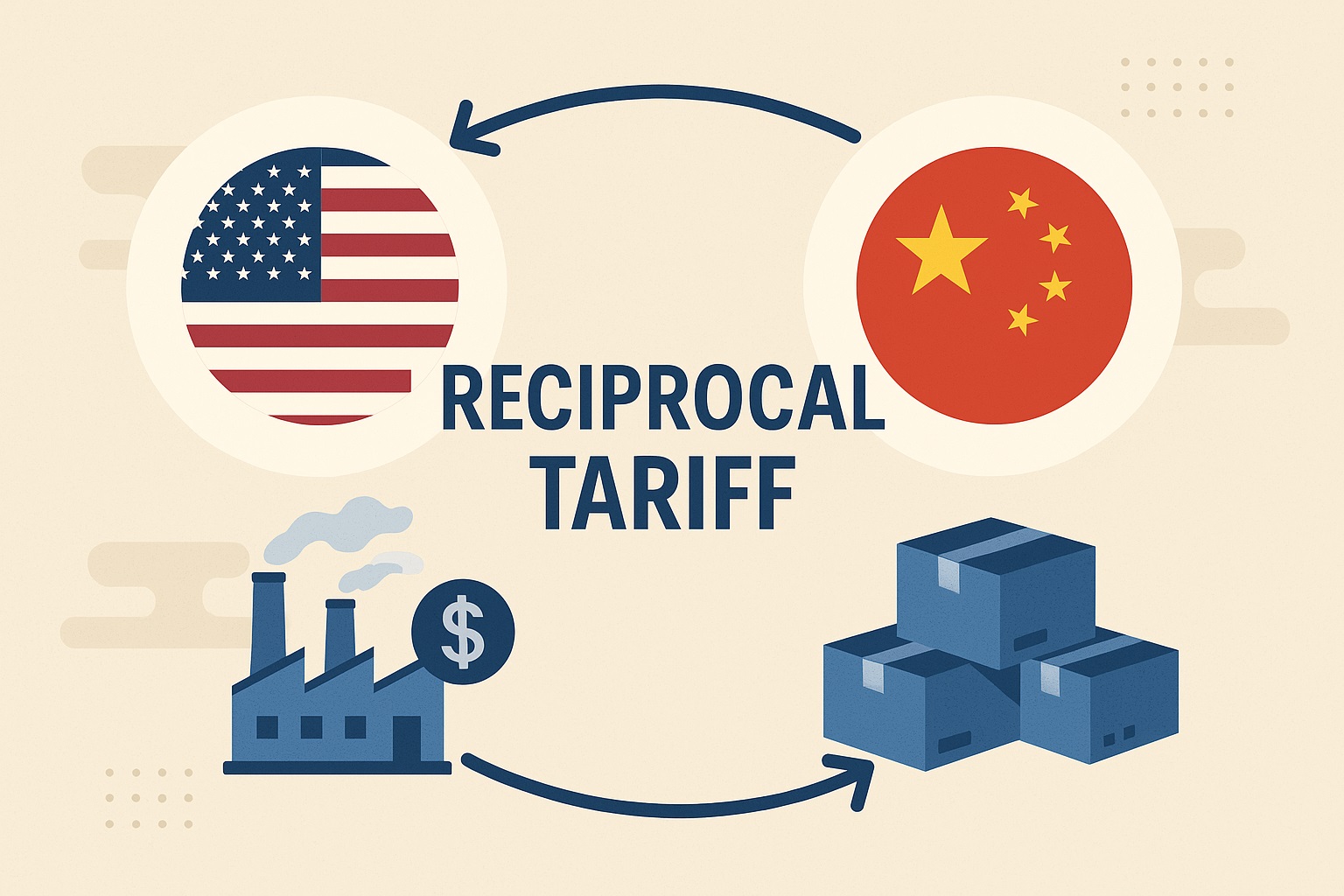 What is a Reciprocal Tariff?